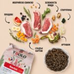 Дегустационна кутия полувлажна храна за кучета YDOLO - Image 5