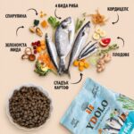 Дегустационна кутия полувлажна храна за кучета YDOLO - Image 6