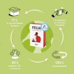 Мокра храна за котки FELIA с телешко месо - Image 8
