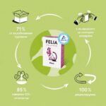 Мокра храна за котки FELIA с конско месо - Image 8