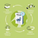 FELIA Кутия за дегустация - Image 9