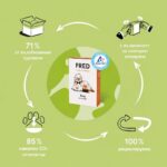 Мокра храна за кучета FRED с пуешко месо - Image 8